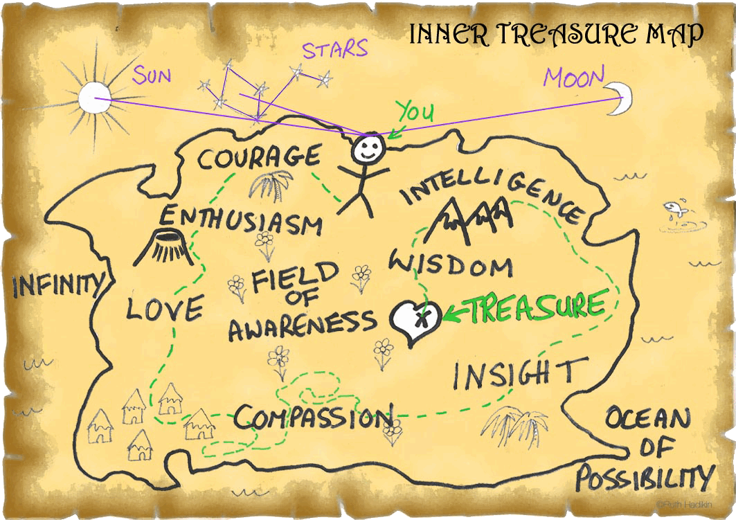 inner treasure map3